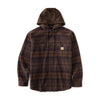 Hamilton Plaid Shirt Jacket -Mens